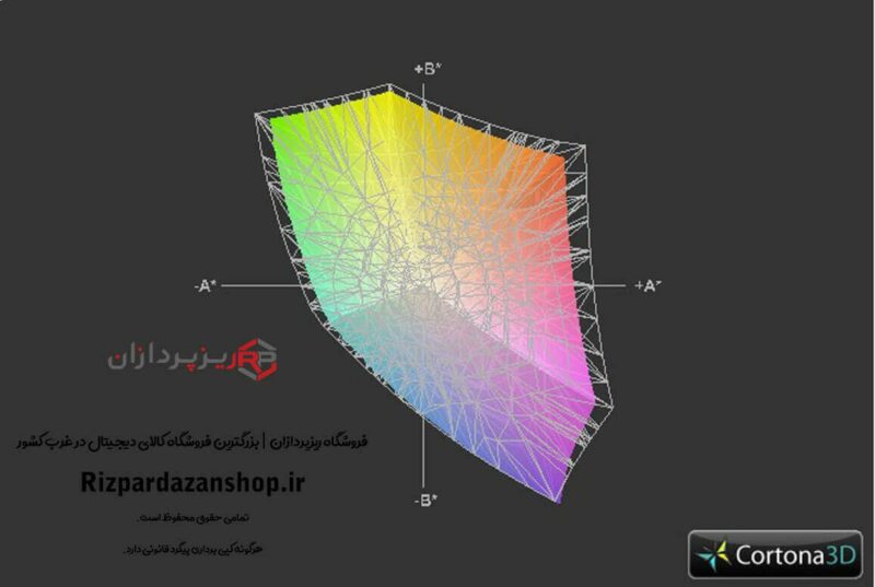 لپ تاپ  hp probook 6560B - تصویر 10