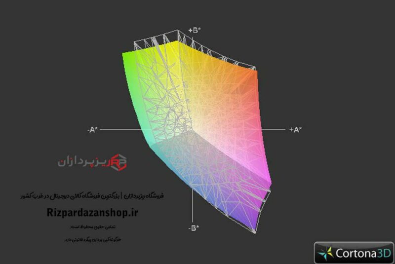 لپ تاپ  hp probook 6560B - تصویر 11
