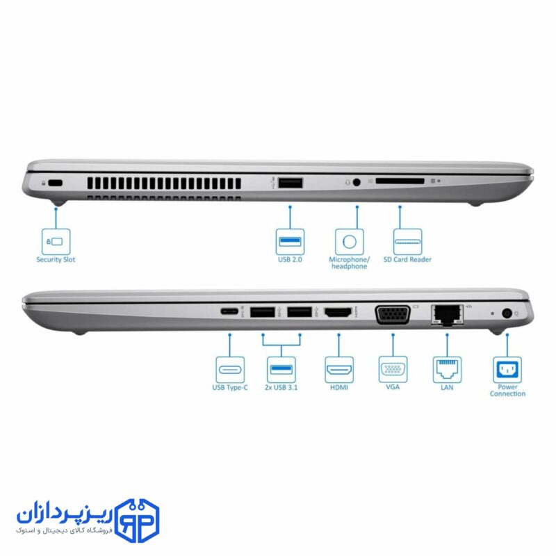 لپ تاپ 15 اینچی اچ پی مدل ProBook 450 G5 - تصویر 8