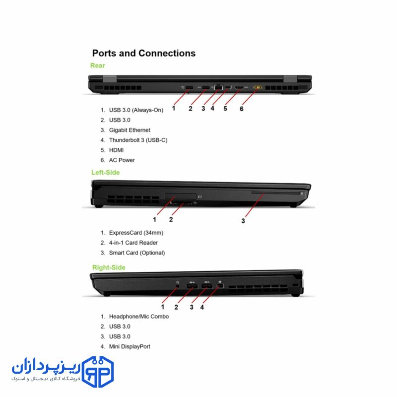 لپ تاپ مهندسی استوک لنوو مدل ThinkPad P50 پردازنده I7 - تصویر 4
