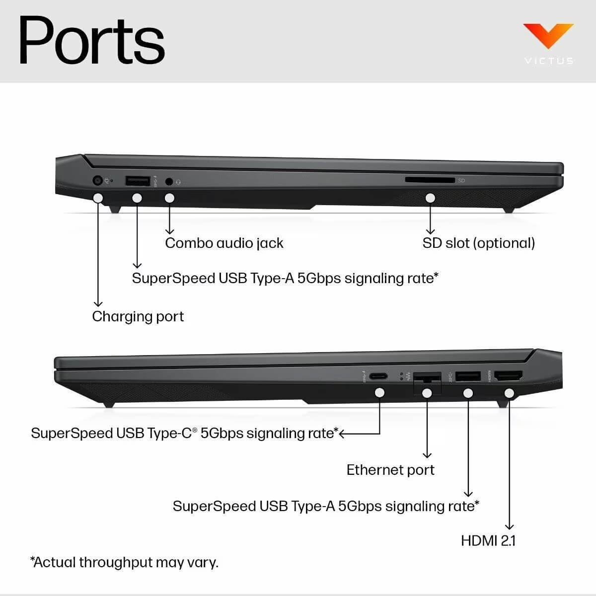 لپ تاپ گیمینگ اچ پی Victus 15-fa1114TX